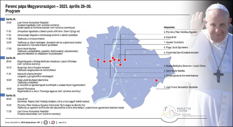 Ferenc pápa Magyarországon - 2023. április 28-30. Program; helyszínek